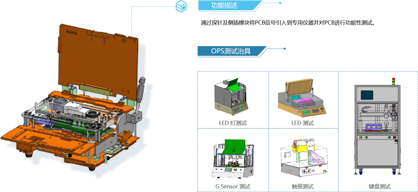 冶具类