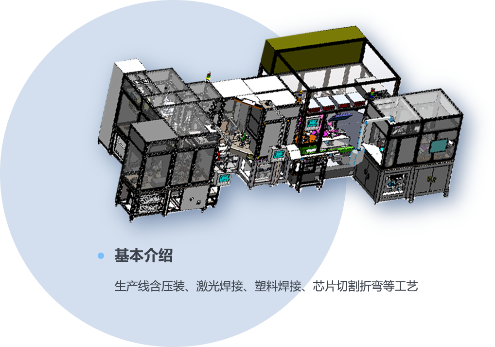 传统汽车零部件